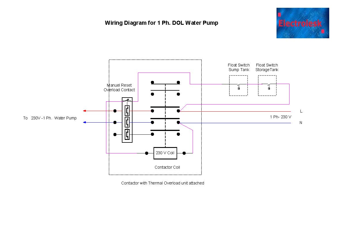 3 Phase DOL Starter for Water Pump Operation - DIY Wiring